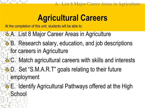 ag group careers.